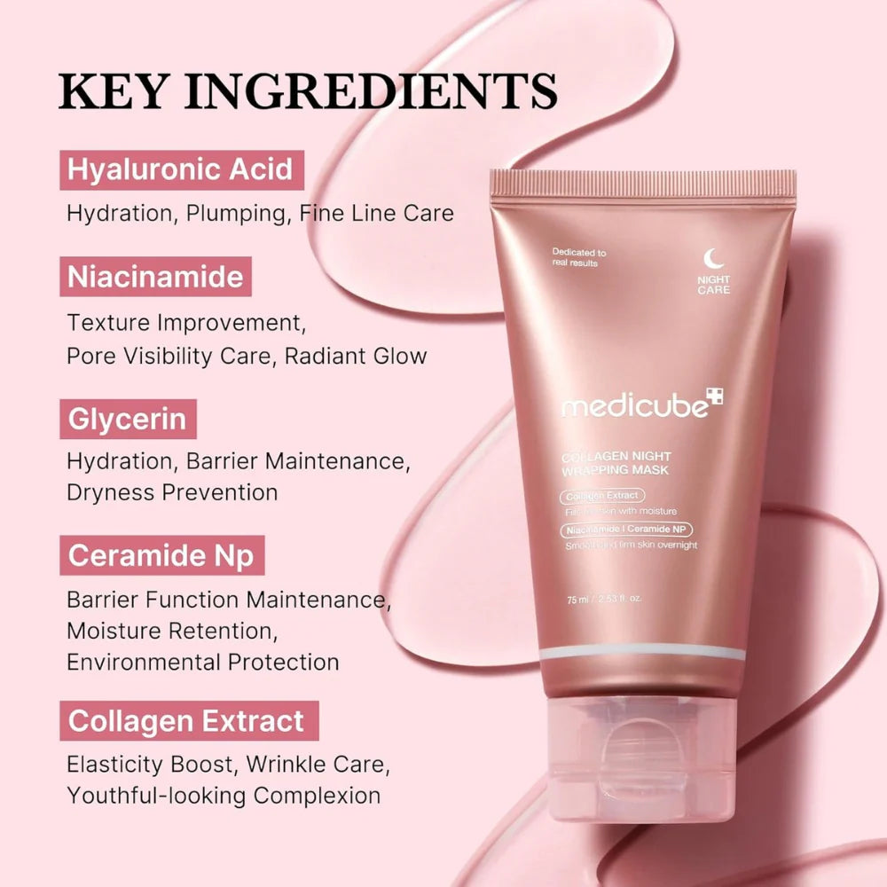 Medicube Collagen Night Wrap Mask