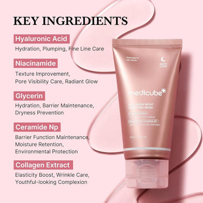 Medicube Collagen Night Wrap Mask